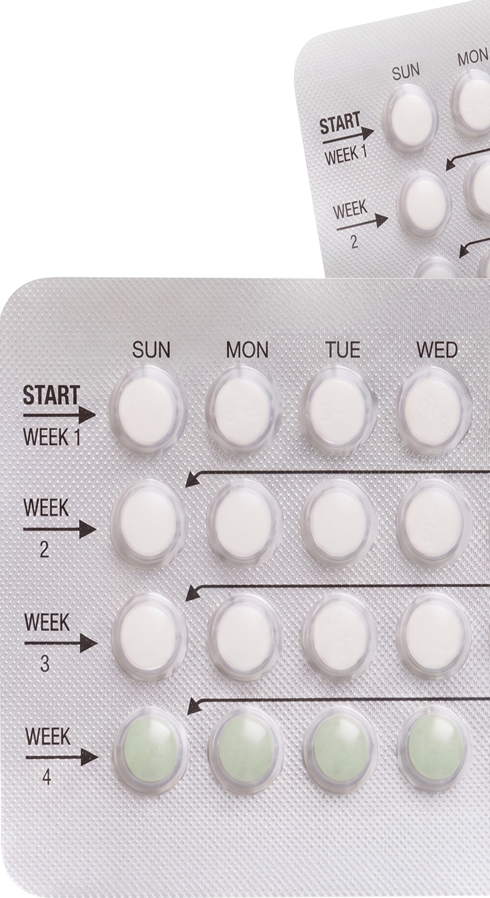 BIRTH CONTROL